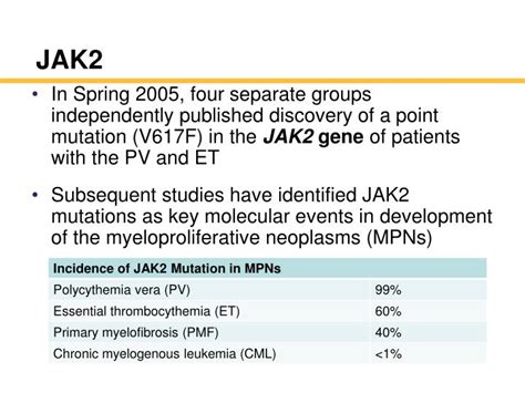 what does jak2 positive mean